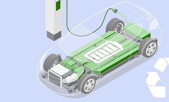 Recyclage van batterijen van elektrische wagens