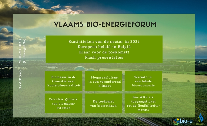 Het Vlaams Bio-Energieforum
