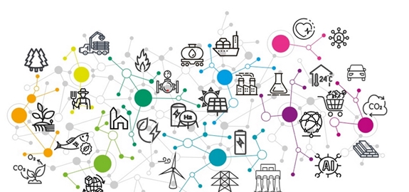 IEA studie: De circulaire bio-economie: een drijvende kracht voor systeemintegratie